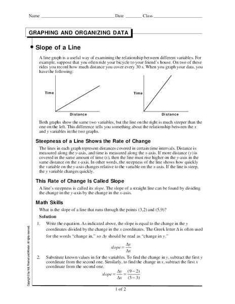 Slope of a Line Worksheet for 8th - 10th Grade | Lesson Planet