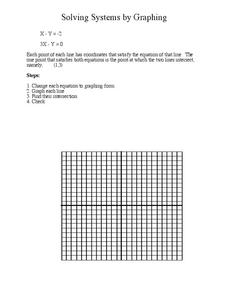 Solving Systems by Graphing Worksheet