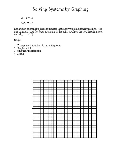 Solving Systems by Graphing Worksheet for 9th Grade | Lesson Planet