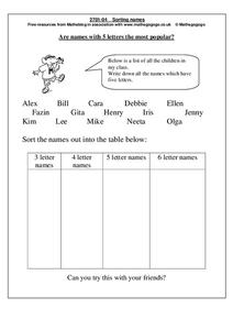 Sorting Names Organizer