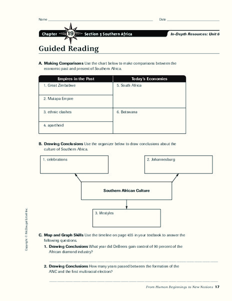 southern africa worksheet for 7th 9th grade lesson planet