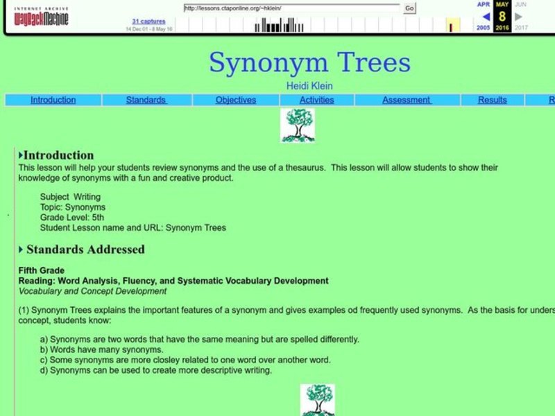Synonym Trees Lesson Plan for 5th Grade Lesson