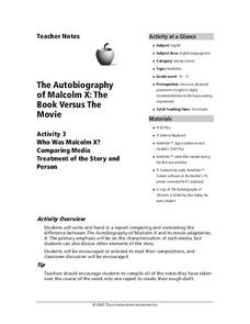 malcolm x learning to read analysis Summary and purpose “learning to read” depicts how malcolm x teaches himself to become more than a street hustler his mere dislike of his lack of writing ability. malcolm x learning to read analysis Summary and purpose “learning to read” depicts how malcolm x teaches himself to become more than a street hustler his mere dislike of his lack of writing ability.