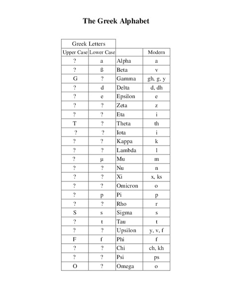 greek alphabet lesson plans worksheets lesson planet
