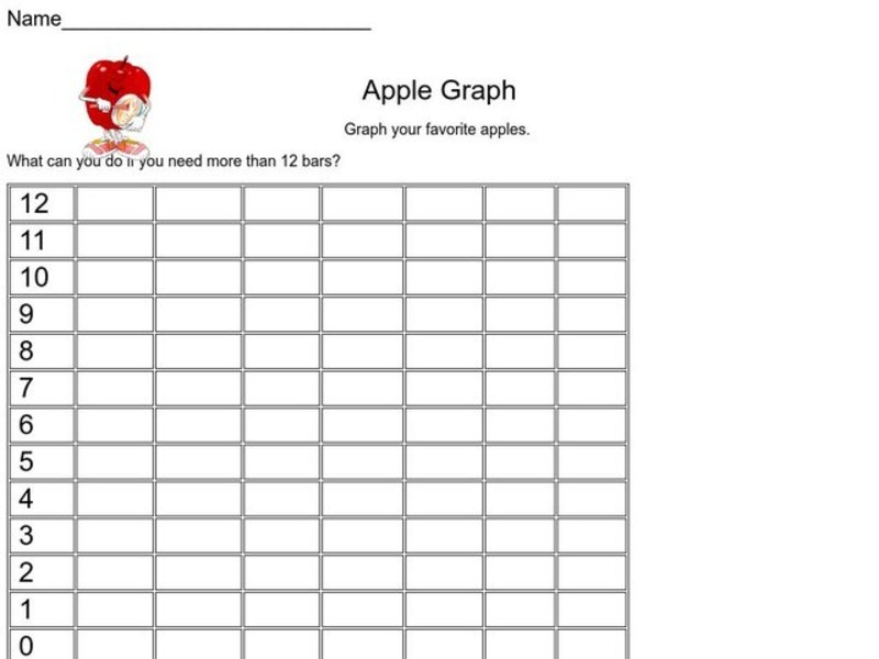 Apple Graph Worksheet for 3rd 5th Grade Lesson