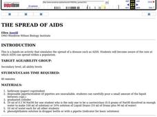 The Spread of Aids Lesson Plan