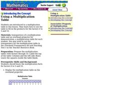 Using a Multiplication Table Lesson Plan