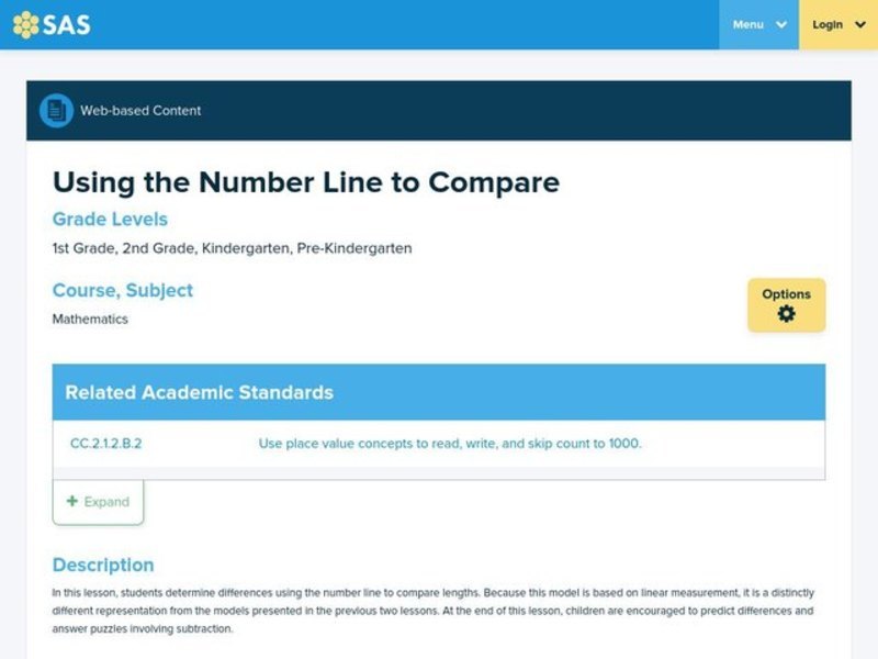 compare 5 10 and 2 using a number line