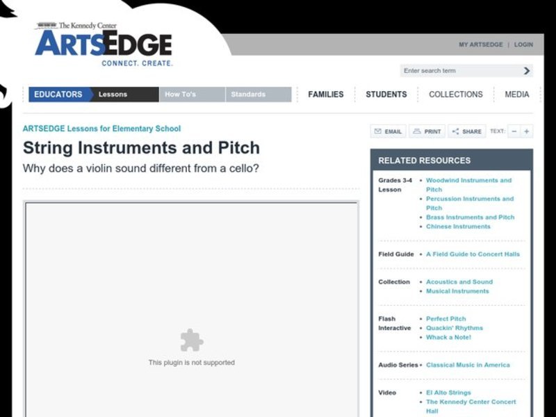 String Instruments and Pitch Lesson Plan for 2nd 4th Grade Lesson