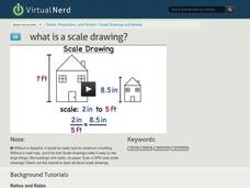 What is a Scale Drawing? Video