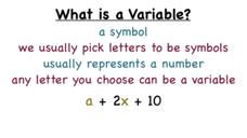 What is a Variable? Instructional Video for 6th - 12th Grade | Lesson ...
