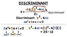 What is the Discriminant? Instructional Video for 6th - 12th Grade ...