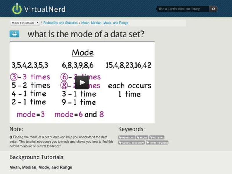 What is the Mode of a Data Set? Instructional Video for 6th - 8th Grade ...