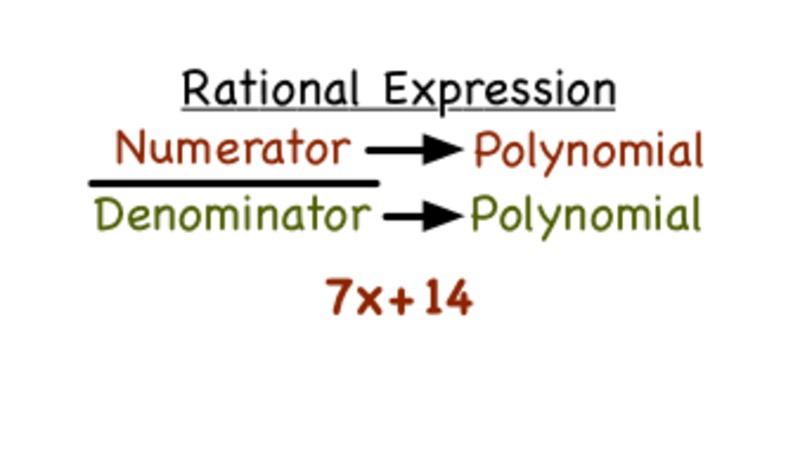 What's a Rational Expression? Instructional Video for 6th - 12th Grade ...