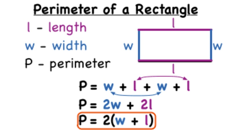 What's the Formula for the Perimeter of a Rectangle? Instructional ...