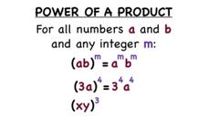 What's the Power of a Product Rule? Instructional Video for 6th - 12th ...