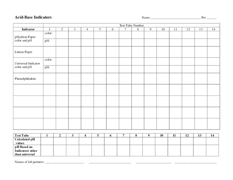 AcidBase Indicators Worksheet for 9th 11th Grade Lesson