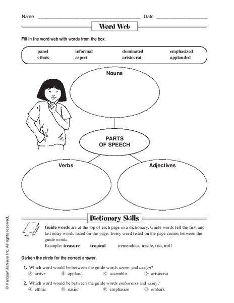 word web graphic organizer for 4th 6th grade lesson planet word web graphic organizer