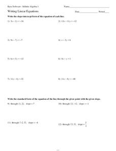 Linear Equations Lesson Plans Worksheets Lesson Planet