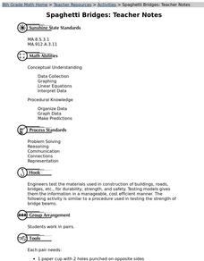 Spaghetti Bridges Lesson Plan