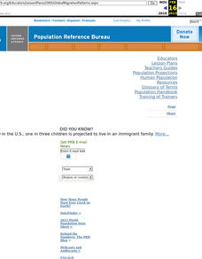 Global Migration Patterns Lesson Plan