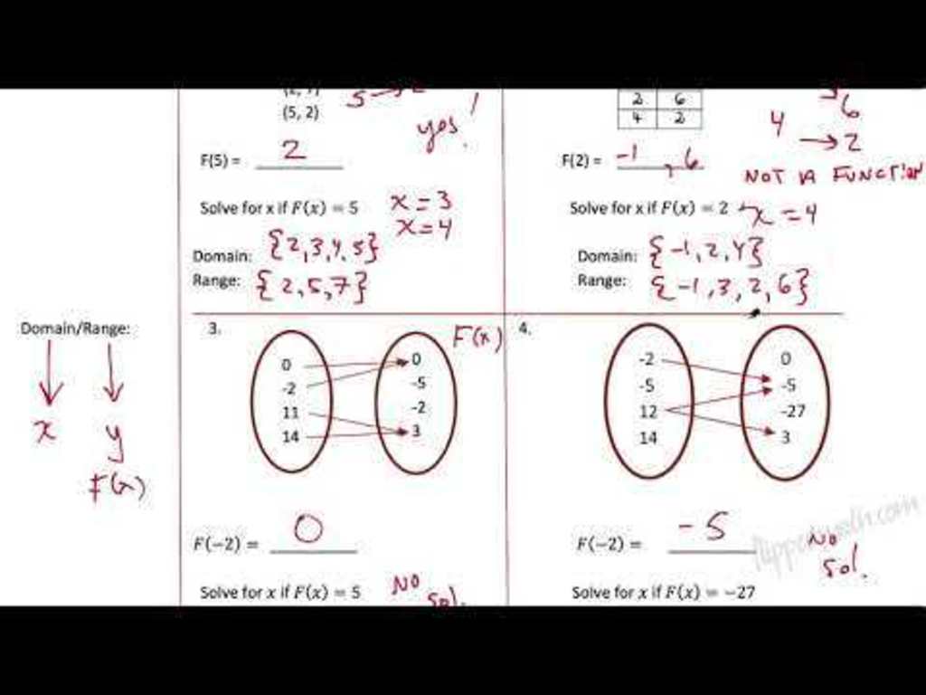 common core algebra 1 unit 8 lesson 7 homework answers