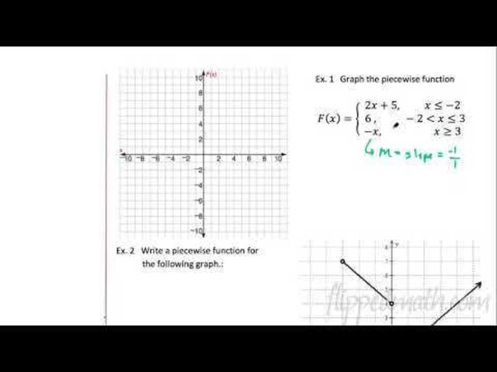 common core algebra 1 unit 8 lesson 7 homework answers